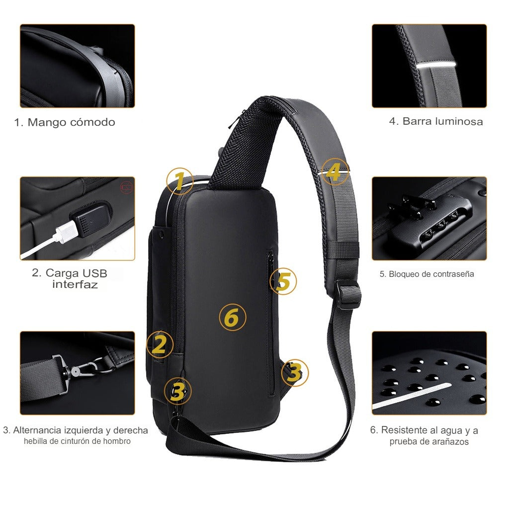 BOLSO ANTI-ROBO