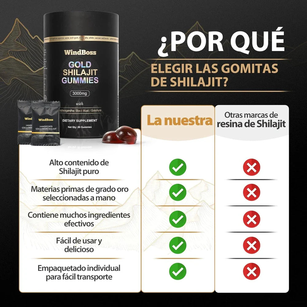 WINDBOSS GOLD SHILAJIT GUMMIES DEL HIMALAYA EN GOMINOLAS