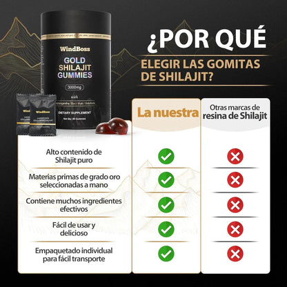WINDBOSS GOLD SHILAJIT GUMMIES DEL HIMALAYA EN GOMINOLAS