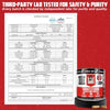 SUPLEMENTO DE TESTOSTERONA CON TURKESTERONE