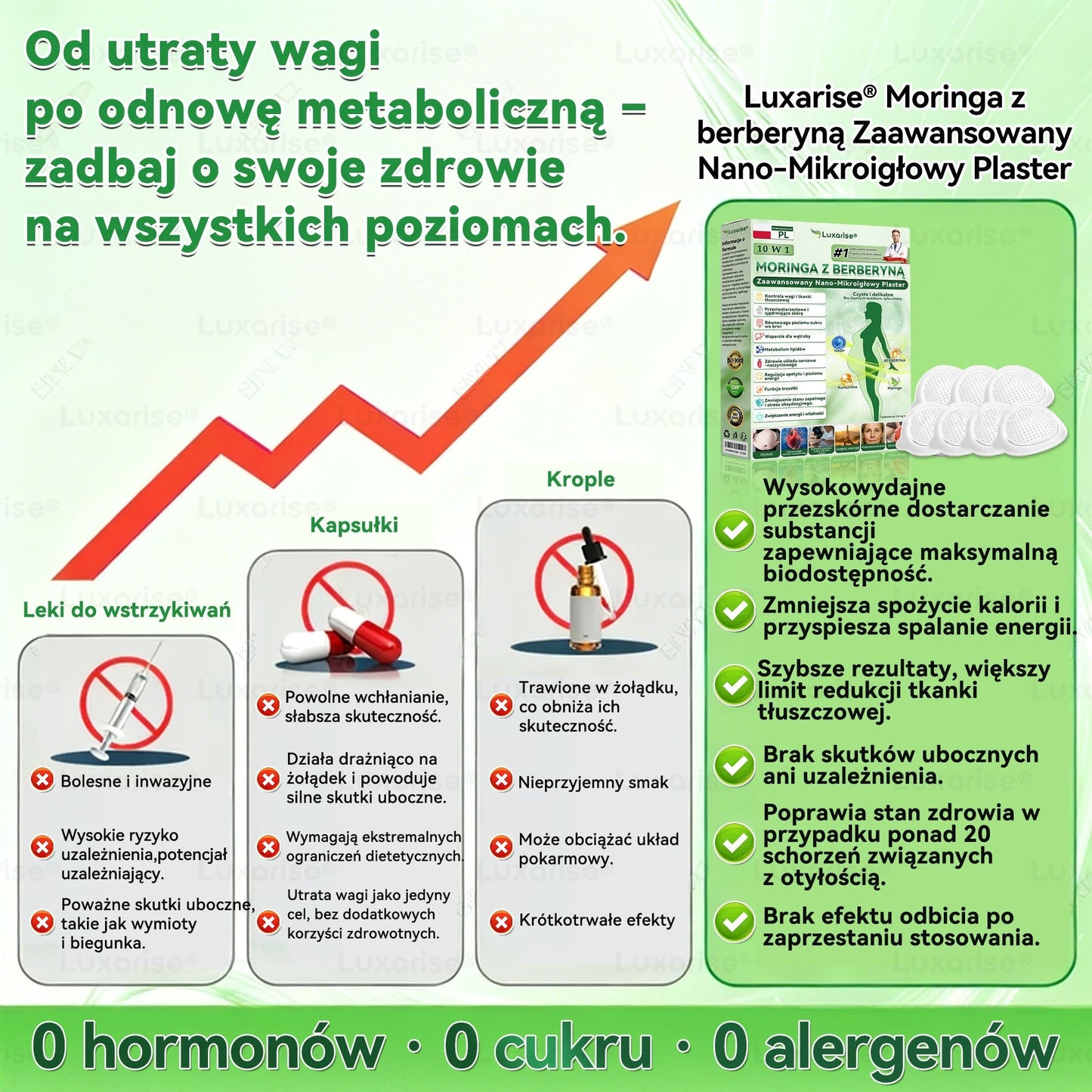 PARCHE NANO MORINGA CONTROLA EL APETITO, MEJORA ENERGÍA Y REAFIRMA LA PIEL EN SEMANAS - PACK X10