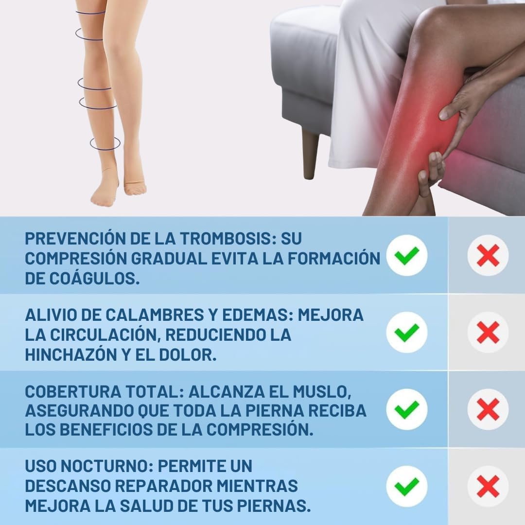 ALIVIO INMEDIATO Y SOPORTE DIARIO PARA PIERNAS CANSADAS Y EN MOVIMIENTO.