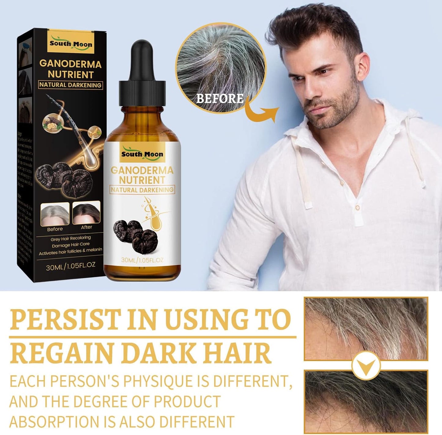 SÉRUM CAPILAR ANTI - CANAS