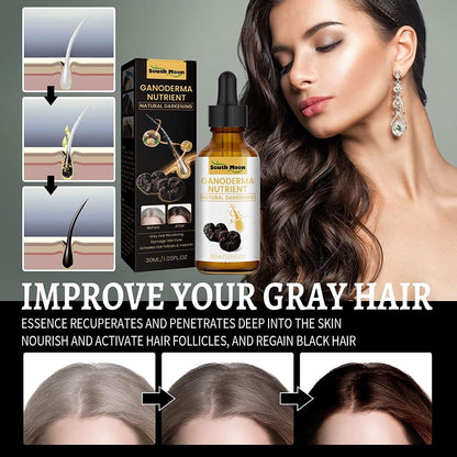 SÉRUM CAPILAR ANTI - CANAS