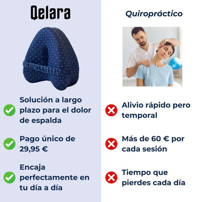 ALMOHADA ERGOFLEX PARA DORMIR MEJOR