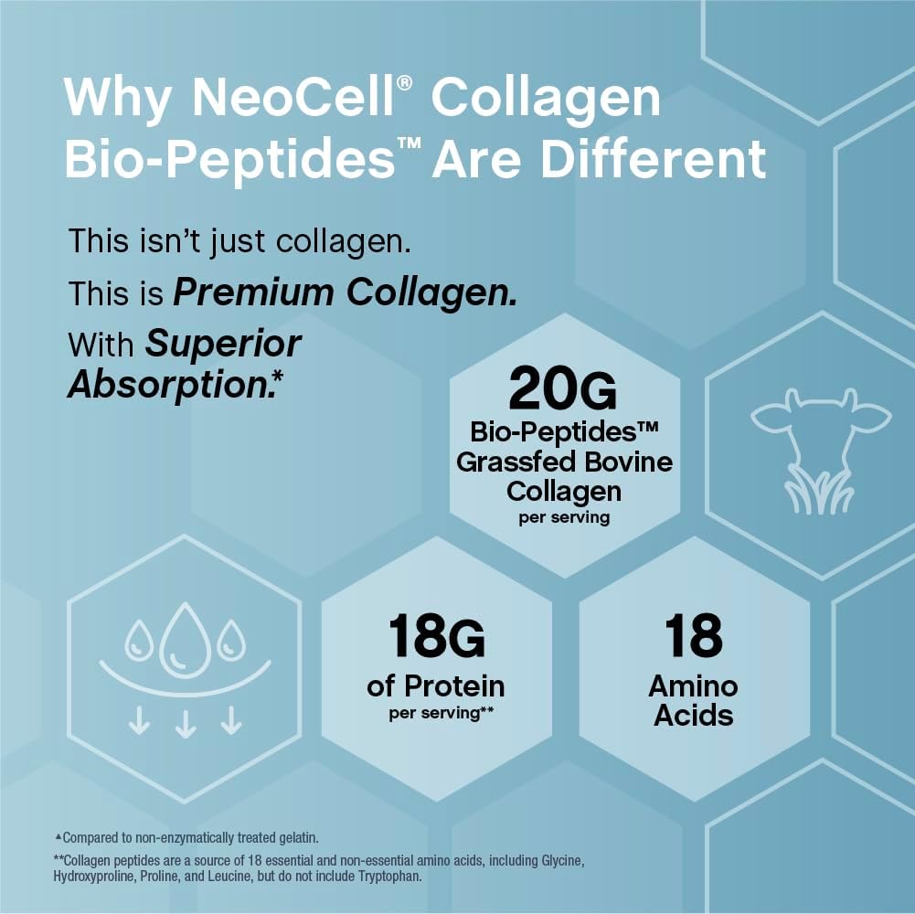 COLAGENO NEOCELL BIOPEPTIDES