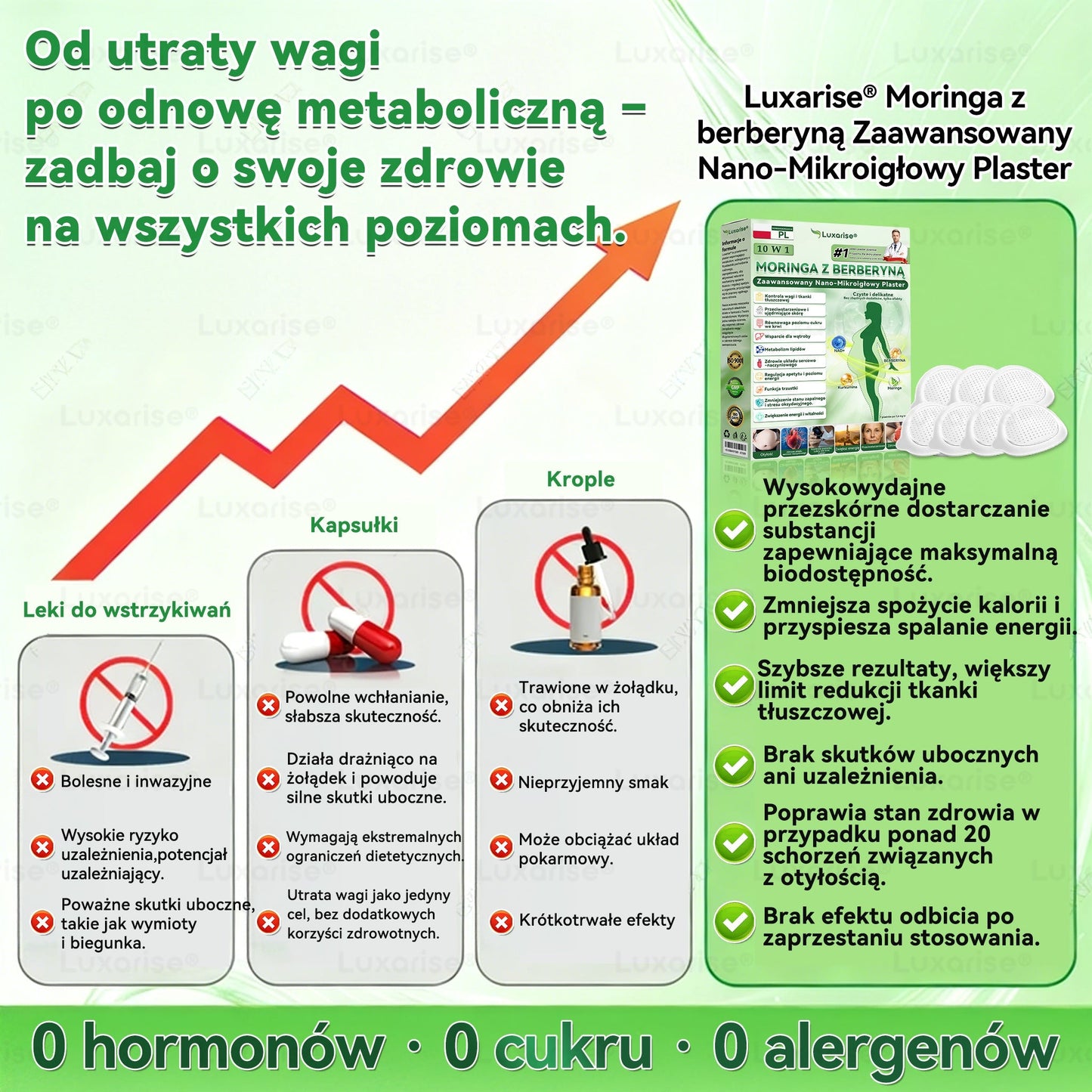 PARCHE NANO MORINGA CONTROLA EL APETITO, MEJORA ENERGÍA Y REAFIRMA LA PIEL EN SEMANAS - PACK X10