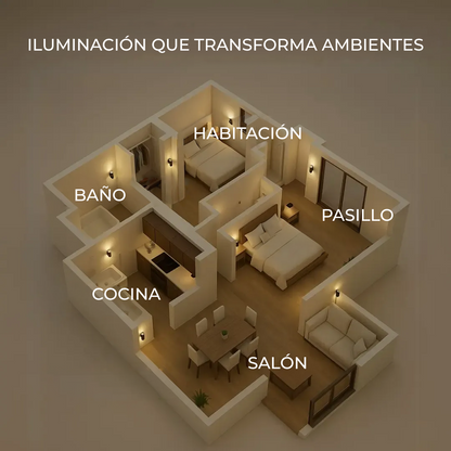 BOREALIGHT LUZ NOCTURNA INTELIGENTE
