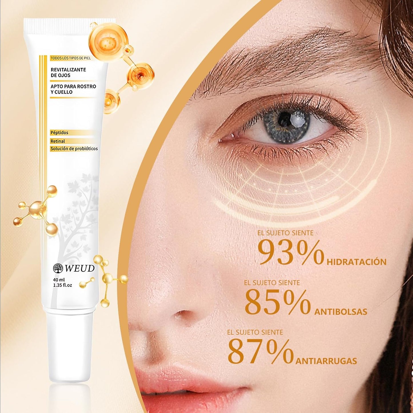 MIRADA FIRME REACTIVA - CONTORNO DE OJOS