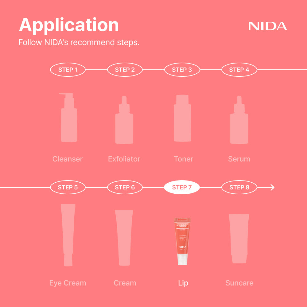 BRILLO LABIAL VOLUMEN INSTANTÁNEO NIDA