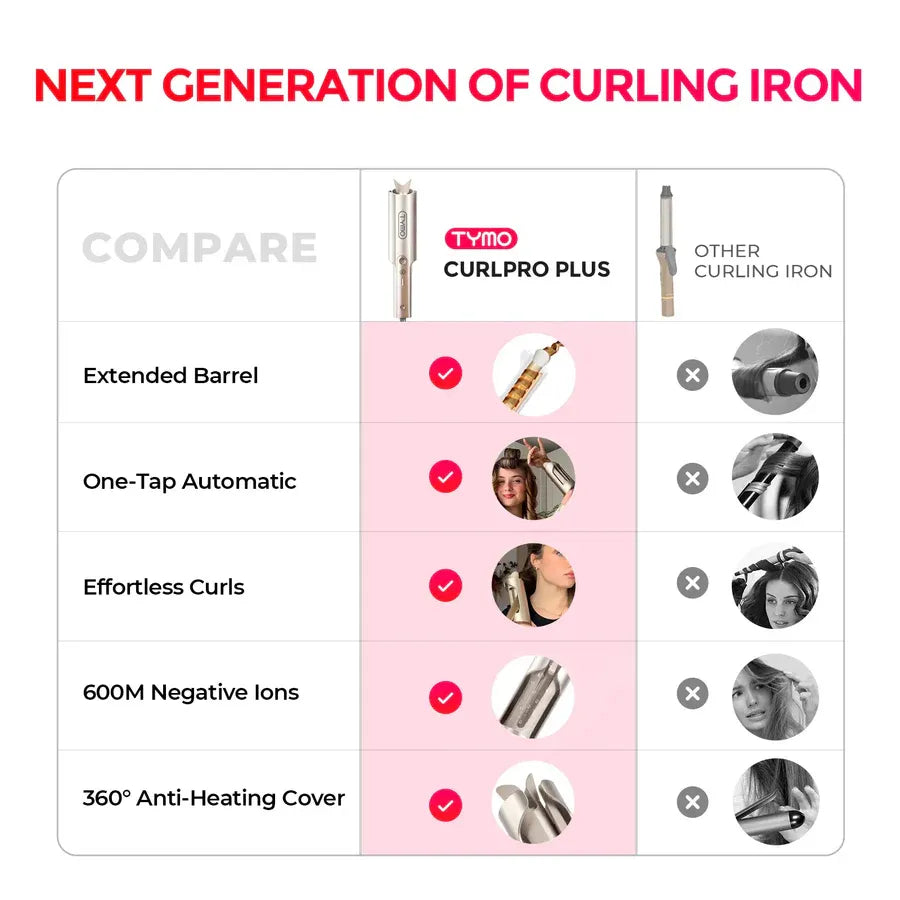 CURLPRO PLUS PROFESIONAL RIZOS DURADEROS