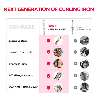 CURLPRO PLUS PROFESIONAL RIZOS DURADEROS