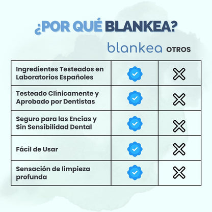 BLANQUEADOR DENTAL