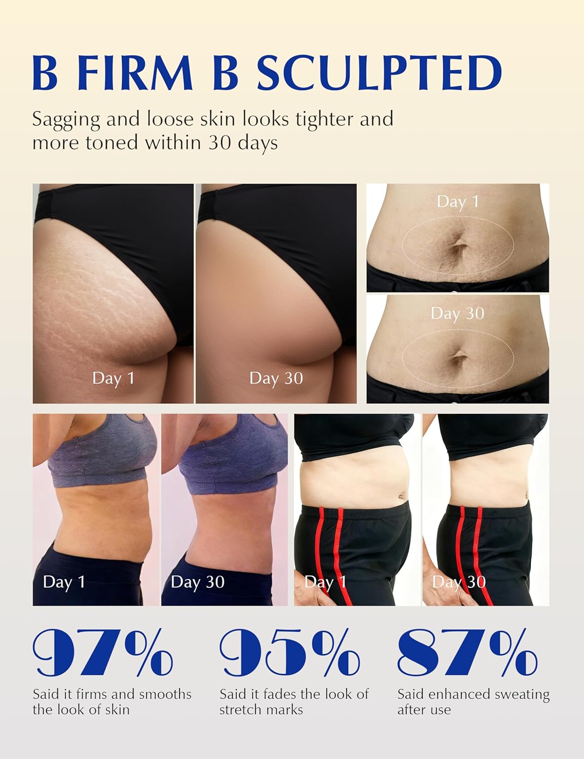 SKIN SCULPTING REAFIRMA PIEL FLÁCIDA Y REDUCE CELULITIS