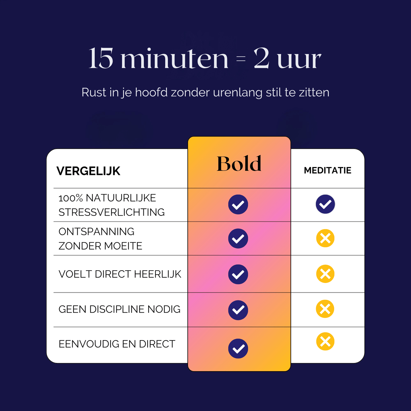 RESET CALM POCKET BOTÓN DE RELAX BOLD