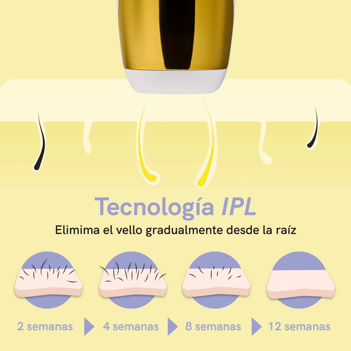 LUMMIA PRO DEPILACIÓN EN CASA