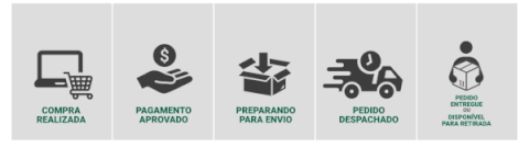 KERAERASE CREMA RENOVADORA