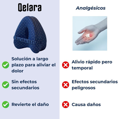 ALMOHADA ERGOFLEX PARA DORMIR MEJOR